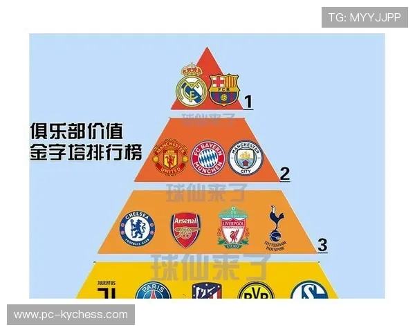 意甲俱乐部会员数增长，国际会员比例提升