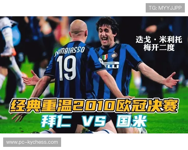 欧冠历史经典战役回顾，1998年挪威晋级故事重温