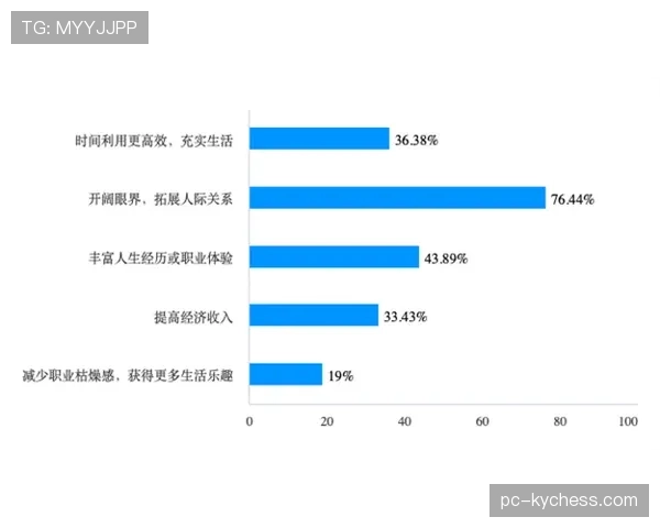 新转播合同谈判开启，联盟收益增长或将直接影响球队薪资结构与引援策略